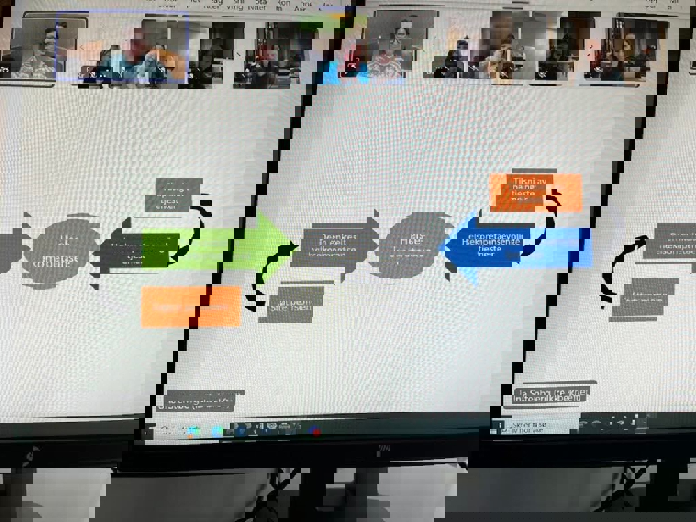 En dataskjerm med en nettside