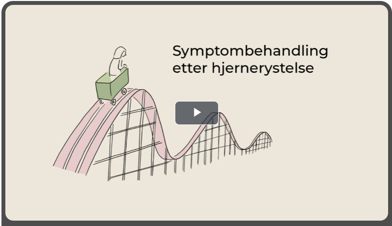 Berg- og dalbane, video-ikon og teksten symptombehandling etter hjernerystelse.