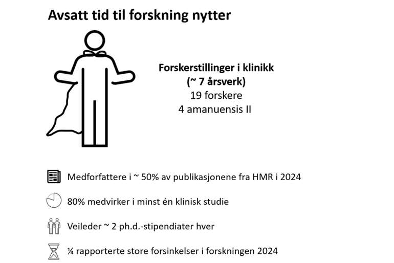 Tekst, brev