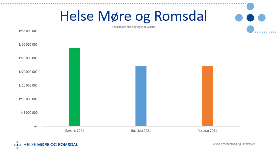 Økonomi - fig 1 WEB.png