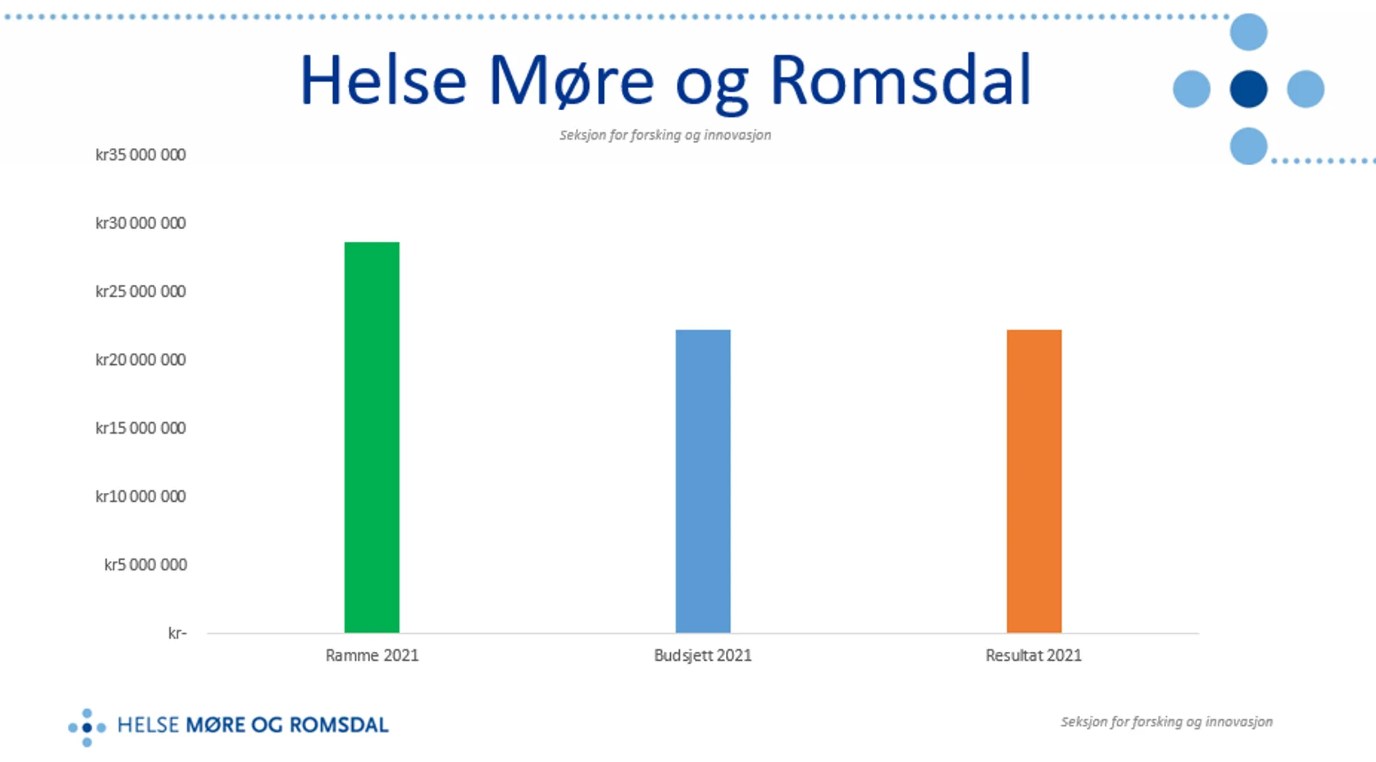 Økonomi - fig 1 WEB.png
