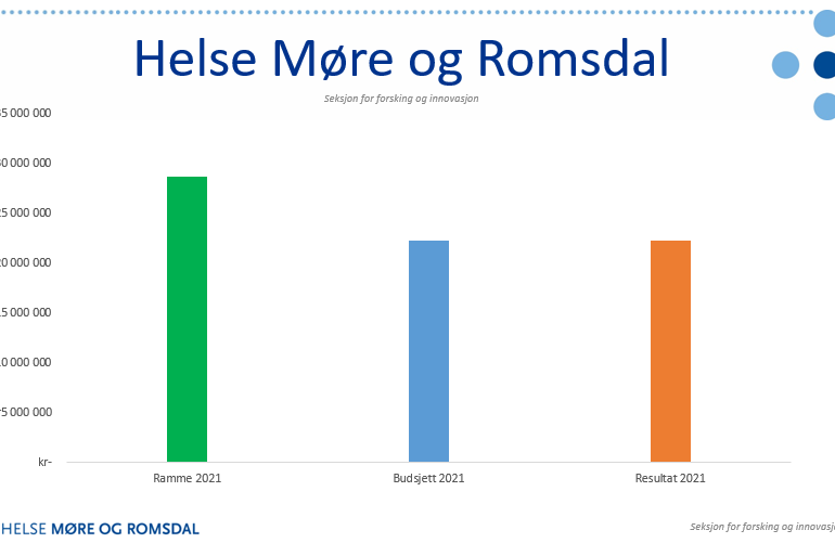 Økonomi - fig 1 WEB.png