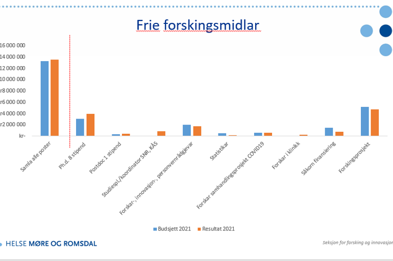 Økonomi - fig 2 WEB.png