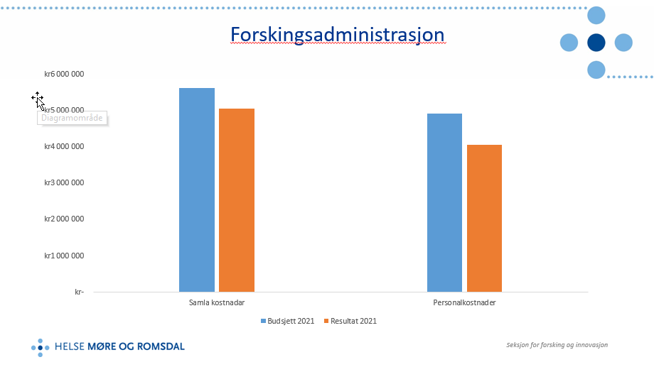 Økonomi - fig 3 WEb.png