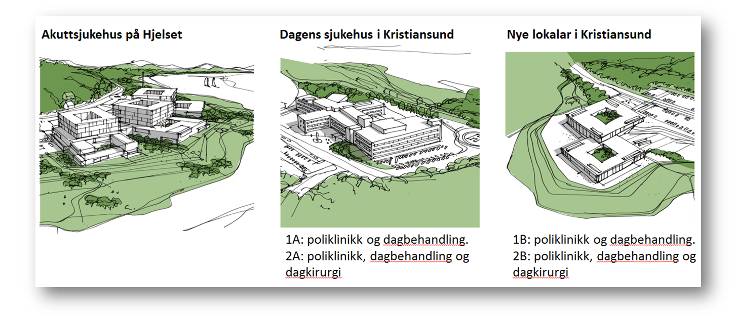 Skisser, alternativ i konseptfasen
