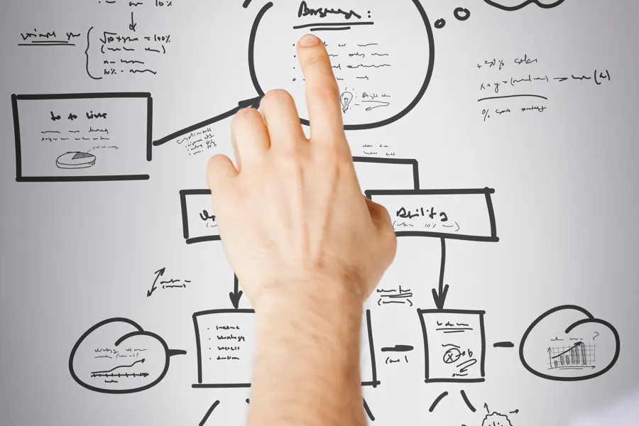 Illustrasjon Colourbox.com: Organisasjonsutvikling