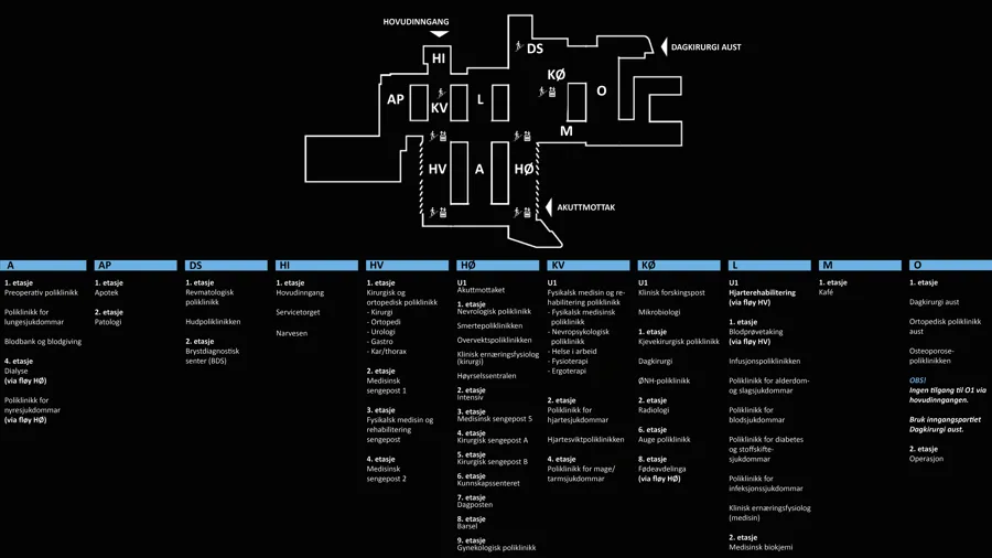 Omriss av hovudbygget ved Ålesund sjukehus med inndeling etter fløy og etasjeoversikt.